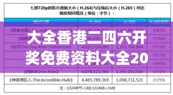 大全香港二四六开奖免费资料大全2024,实时处理解答计划_KGO63.619智巧版