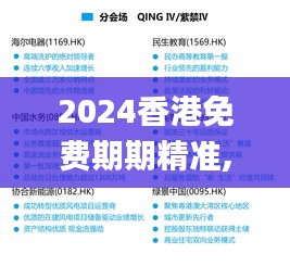 2024香港免费期期精准,专家解说解释定义_TLM63.912商务版