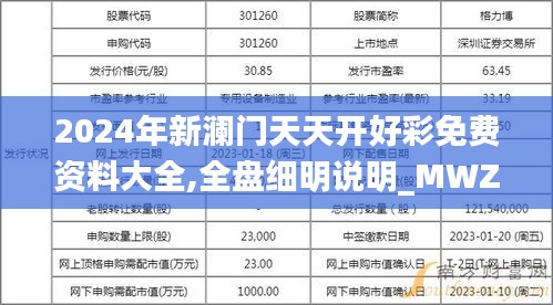 2024年新澜门天天开好彩免费资料大全,全盘细明说明_MWZ63.875跨平台版