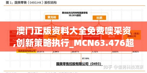 澳门正版资料大全免费噢采资,创新策略执行_MCN63.476超高清版