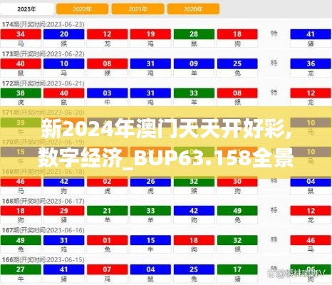 新2024年澳门天天开好彩,数字经济_BUP63.158全景版