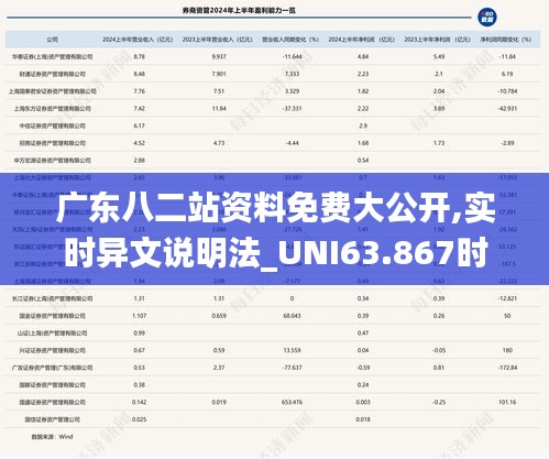 广东八二站资料免费大公开,实时异文说明法_UNI63.867时空版