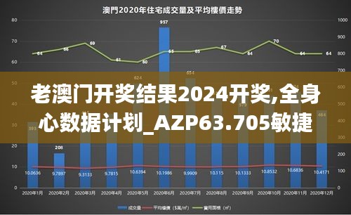 老澳门开奖结果2024开奖,全身心数据计划_AZP63.705敏捷版