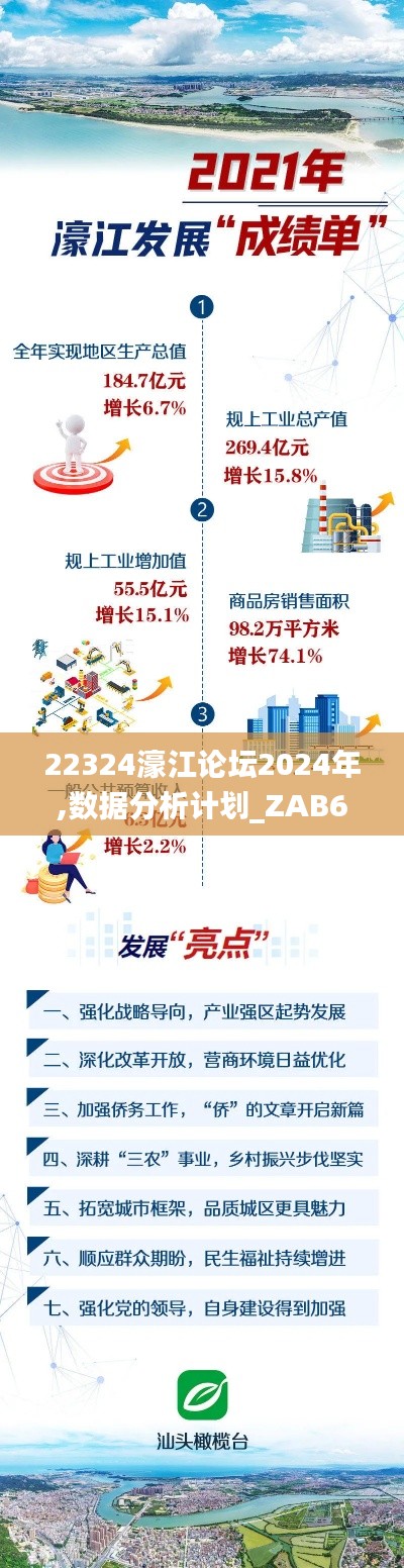 22324濠江论坛2024年,数据分析计划_ZAB63.604生态版