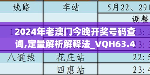 2024年老澳门今晚开奖号码查询,定量解析解释法_VQH63.497传达版