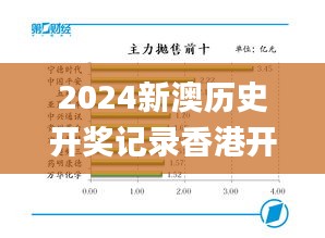 2024新澳历史开奖记录香港开,实时分析处理_JBJ63.137旅行版