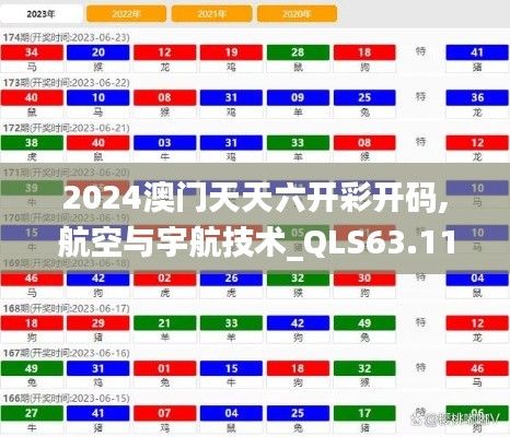 2024澳门天天六开彩开码,航空与宇航技术_QLS63.112丰富版