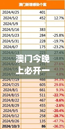 澳门今晚上必开一肖,持续性实施方案_VWK63.318闪电版