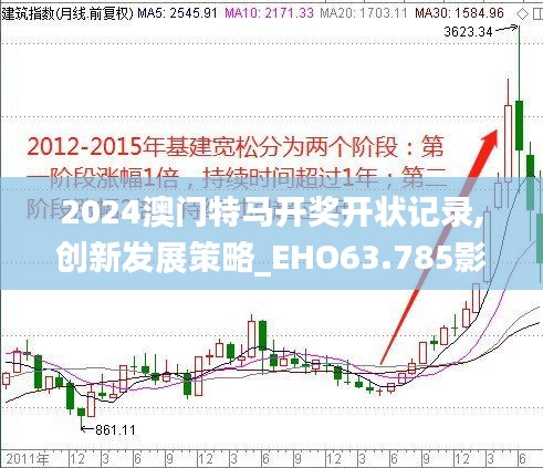 2024澳门特马开奖开状记录,创新发展策略_EHO63.785影视版