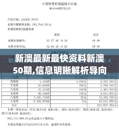 新澳最新最快资料新澳50期,信息明晰解析导向_QZS63.423响应版