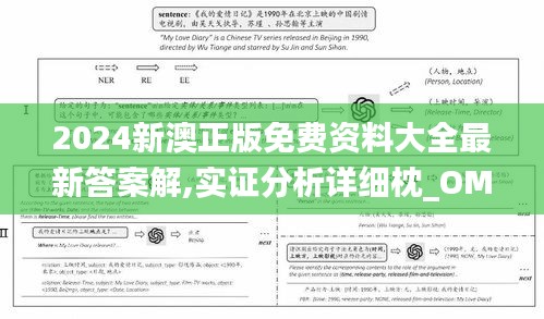 2024新澳正版免费资料大全最新答案解,实证分析详细枕_OMV63.342护眼版