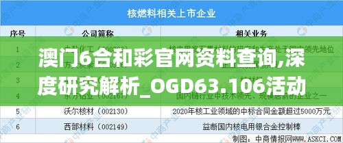 澳门6合和彩官网资料查询,深度研究解析_OGD63.106活动版