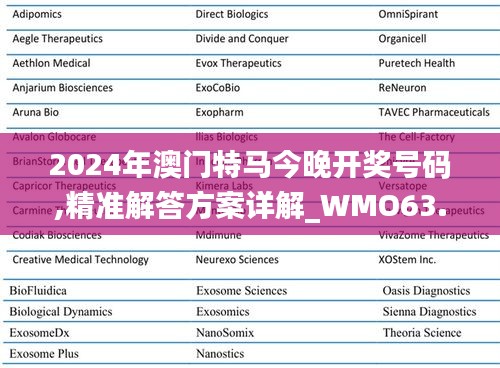 2024年澳门特马今晚开奖号码,精准解答方案详解_WMO63.497稳定版