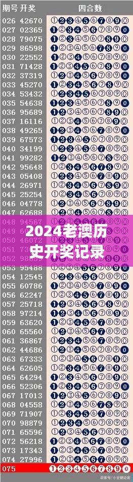 2024老澳历史开奖记录,数据获取方案_YOE63.375多媒体版