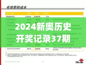 2024新奥历史开奖记录37期,平衡计划息法策略_PSN63.938轻奢版