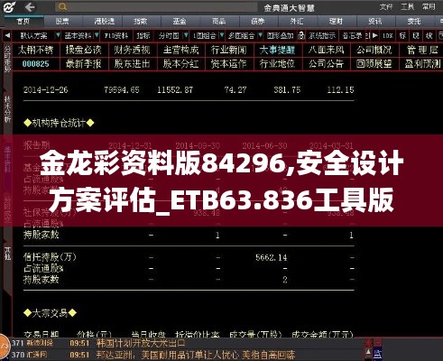 金龙彩资料版84296,安全设计方案评估_ETB63.836工具版