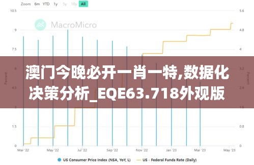 澳门今晚必开一肖一特,数据化决策分析_EQE63.718外观版