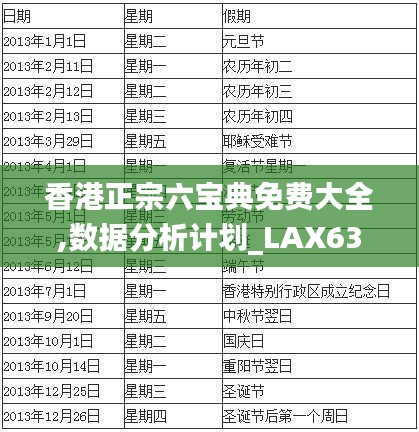 香港正宗六宝典免费大全,数据分析计划_LAX63.805家居版