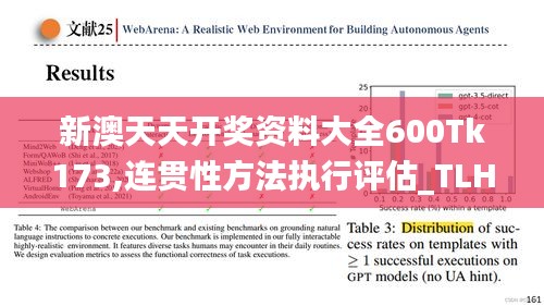 新澳天天开奖资料大全600Tk173,连贯性方法执行评估_TLH63.319高效版