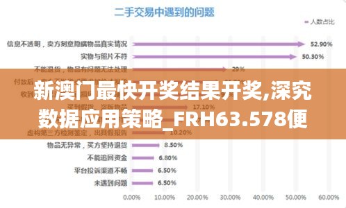 新澳门最快开奖结果开奖,深究数据应用策略_FRH63.578便携版