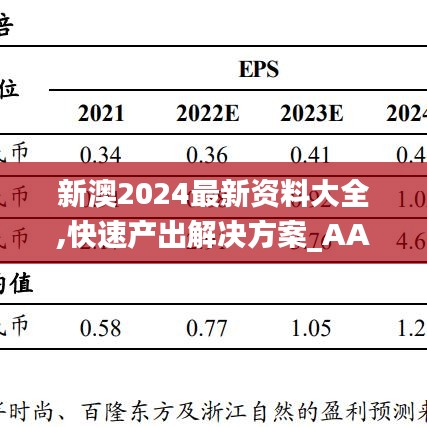 新澳2024最新资料大全,快速产出解决方案_AAJ63.290先锋科技