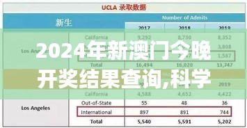 2024年新澳门今晚开奖结果查询,科学数据解读分析_GFB63.229珍藏版