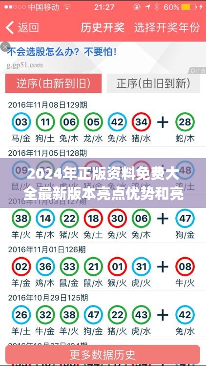 2024年正版资料免费大全最新版本亮点优势和亮点,具象化表达解说_BYB63.418优雅版