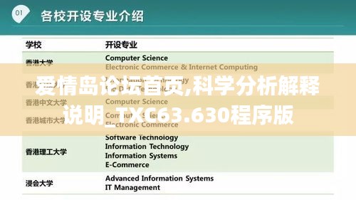 爱情岛论坛首页,科学分析解释说明_TXC63.630程序版