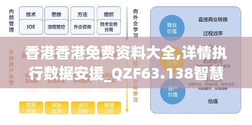 香港香港免费资料大全,详情执行数据安援_QZF63.138智慧版