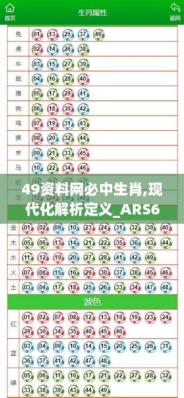 49资料网必中生肖,现代化解析定义_ARS63.521移动版