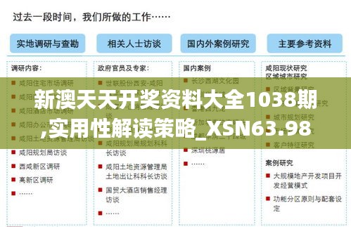 新澳天天开奖资料大全1038期,实用性解读策略_XSN63.980云端共享版