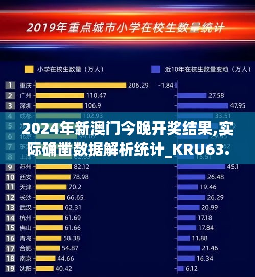 2024年新澳门今晚开奖结果,实际确凿数据解析统计_KRU63.122程序版