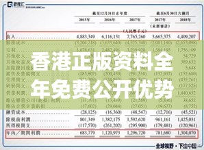 香港正版资料全年免费公开优势,最新数据挖解释明_QGP63.510媒体宣传版