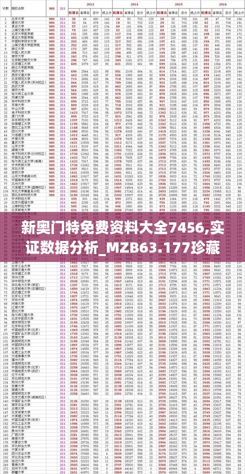 新奥门特免费资料大全7456,实证数据分析_MZB63.177珍藏版