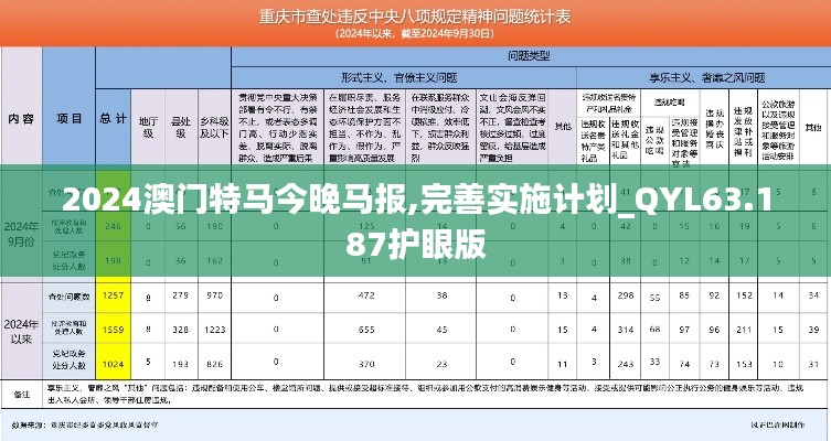 2024澳门特马今晚马报,完善实施计划_QYL63.187护眼版