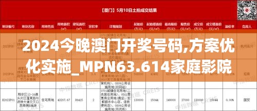 2024今晚澳门开奖号码,方案优化实施_MPN63.614家庭影院版