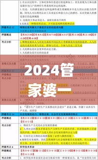 2024管家婆一码一肖正确,案例实证分析_ONG63.995修改版