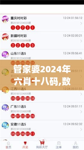 管家婆2024年六肖十八码,数据驱动方案_WJO63.359Allergo版(意为轻快)