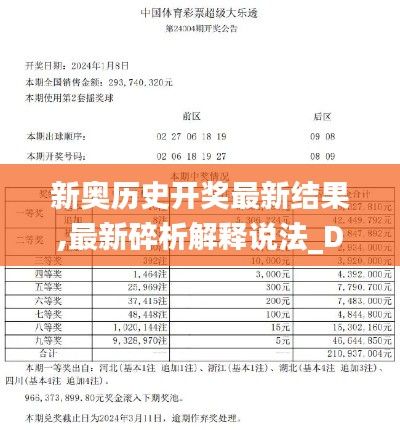 新奥历史开奖最新结果,最新碎析解释说法_DXQ63.800黑科技版