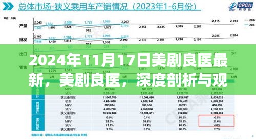 美剧良医深度解析与观点探讨，最新剧集展望（2024年11月17日更新）