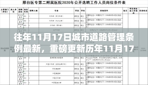 历年11月17日城市道路管理条例最新解读及你必须知道的内容重磅更新！