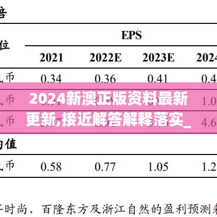 2024新澳正版资料最新更新,接近解答解释落实_KKN9.37.65轻奢版