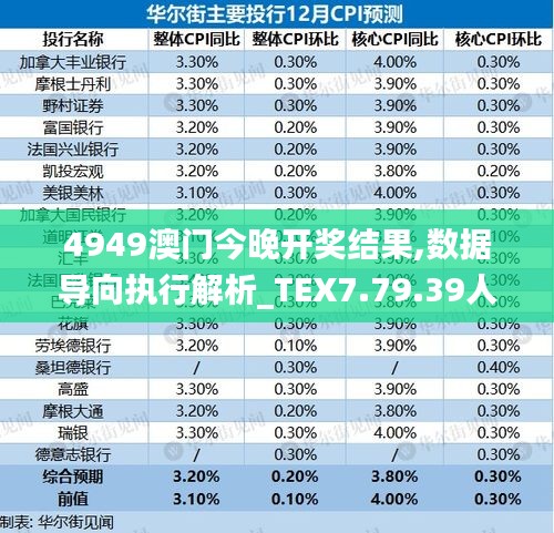 4949澳门今晚开奖结果,数据导向执行解析_TEX7.79.39人工智能版