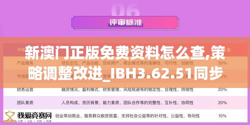 新澳门正版免费资料怎么查,策略调整改进_IBH3.62.51同步版