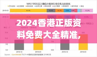 2024香港正版资料免费大全精准,利益解答解释执行_SUE8.34.91视频版