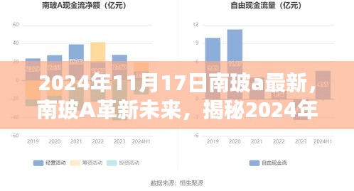 南玻A革新未来揭秘，智能生活新纪元的高科技巨献，引领行业新趋势（2024年最新动态）