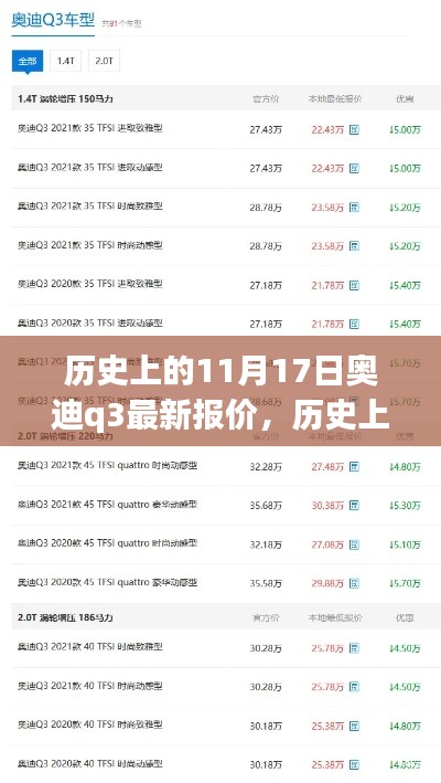 历史上的11月17日奥迪Q3豪华座驾报价，惊喜不断！