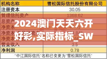 2024澳门天天六开好彩,实际指标_SWL4.77.60终身版