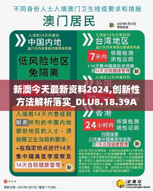 新澳今天最新资料2024,创新性方法解析落实_DLU8.18.39Allergo版(意为轻快)