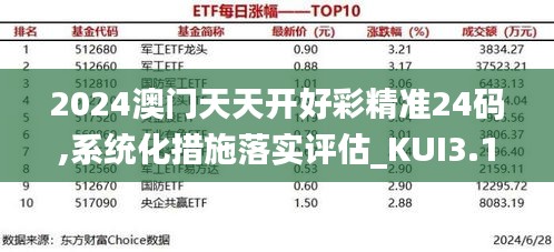 2024澳门天天开好彩精准24码,系统化措施落实评估_KUI3.12.84和谐版